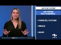 ¿De qué manera los resultados de elecciones en Venezuela impactarán económicamente a Colombia?