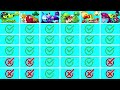 PvZ2 - 6 Best Teams Plant x Mint Power-Up - Which Team Plants is Best?