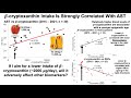 Aspartate Aminotransferase: What's Optimal, And Can It Be Improved?