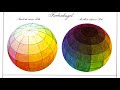 Significado Esotérico de los COLORES