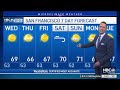 Bay Area forecast: Cooling kicks in