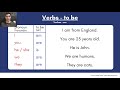 Ser en Inglés (To Be) - Curso de Inglés Básico | Inglés con Matt