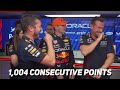 Breaking Down Every MAX VERSTAPPEN Record in 2023