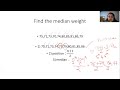 Statistics/ Measures of central tendency  in Malayalam with problem solving