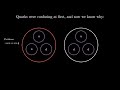 The math of how atomic nuclei stay together is surprisingly beautiful | Full movie #SoME2