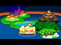Evolution of Final Bosses in Mario & Luigi Games (2003-2017)