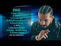 Drake-The ultimate hits compilation-All-Time Favorite Tracks Mix-Advocated