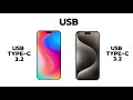 iPhone 16 Pro Max Vs 15 Pro Max | Full Comparison