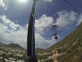 GoPro Flying Dutchman St Maarten 2019