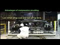 Compression Moulding Process - A Detailed explanation.