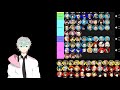 Ranking Persona Characters Based on Gayness