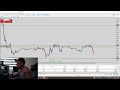 Making $60,000 LIVE day trading!! #lamboraul