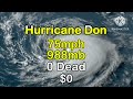 The Track of Hurricane Don (2023)