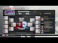 FREE AGENCY TIME - Realistic Online 2K League Ep. 5 - Offseason War Begins