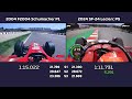 SF24 vs F2004 - Ferrari in Spain 20 years apart