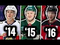 The Biggest STEAL From Every NHL Draft