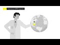 How Vaccines Are Made and Manufactured | mRNA-Based Platform