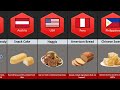 Never Eat These Food With Reasons From Different Countries