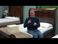 Arrangement Recommendations Of The Build Your Own Mattress - DIY Mattress or Make Your Own Mattress