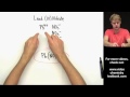 Writing Ionic Formulas with Transition Metals