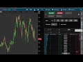 How to Set Multiple Profit Targets in ThinkorSwim | OCO Bracket Orders