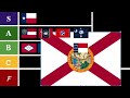 Southern States Flag Tier List