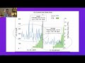 IS YOUR CHOLESTEROL NORMAL ON KETO? - Dr. Westman Reacts