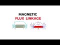 What is Magnetic Flux Linkage?