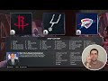 DRAFTING The Next GOAT Point Guard | 10 Year Wizards Rebuild