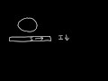 Lenz's Law, Right Hand Rule, Induced Current, Electromagnetic Induction - Physics