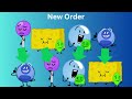 BFB Elimination Order but the votes are swapped