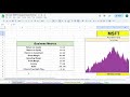 How to Value a Stock! (Stock Valuation Spreadsheet Tutorial)