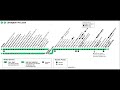 NYCA || R142A (6) Train Announcements To Brooklyn Bridge City Hall || Via Lexington Avenue Local