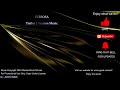 FURIOSA: A MAD MAX SAGA Trailer 2 Music Version