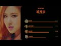 BLACKPINK - PLAYING WITH FIRE (LINE DISTRIBUTION)