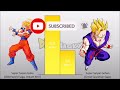 Goku VS Gohan POWER LEVELS Over The Years All Forms (DB/DBZ/DBGT/SDBH)