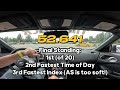STU 370Z Autocross - BSCC #4 2024