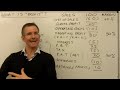 What is profit? - MoneyWeek Investment Tutorials