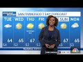 Forecast: Rain Gradually Moves Out