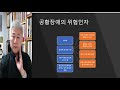 93.가슴이 답답하고 숨이 안쉬어진다면 - 공황장애