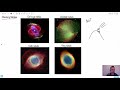 Stellar evolution 2 [IB Physics SL/HL]