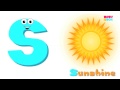 Phonics Song A to Z | Nursery Rhymes And Kids Videos For children