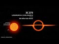 Black Hole Size in Perspective | 3D Animation Size Comparison