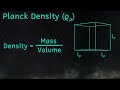 The Planck Density: The Density of the Early Universe