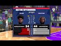 WHAT HAPPENED TO DEFENSE IN NBA 2K24?