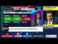 Share Market Opening LIVE | Stock Market LIVE News | Business News | Sensex LIVE Today | Nifty LIVE