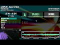 Speed of link (Wiosna Ver) 1.15x j5 AA 93.15%