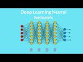 What's the Difference Between AI, Machine Learning, and Deep Learning?