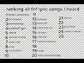 ranking all fnf lyric songs