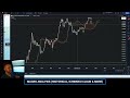 Bitcoin (BTC): BULLISH WEEKLY CLOSE! This Is What To Expect Next! (WATCH ASAP)